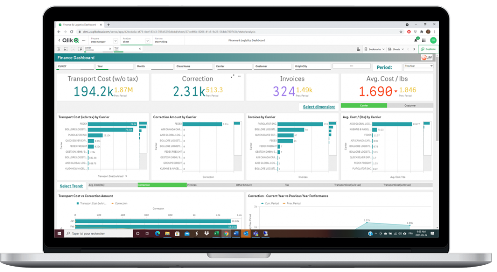 Example of Logistics KPI Dashboard.